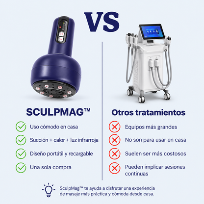 SculpMag™ — Para una piel de aspecto más liso y uniforme
